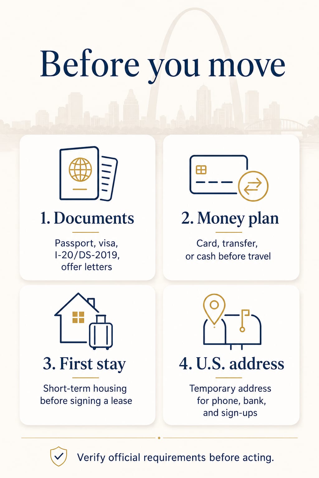 Infographic summary: Before you move