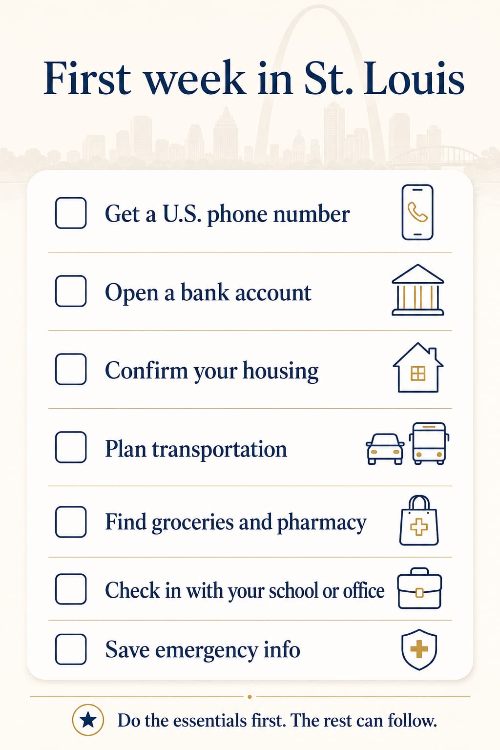 Infographic summary: First-week checklist