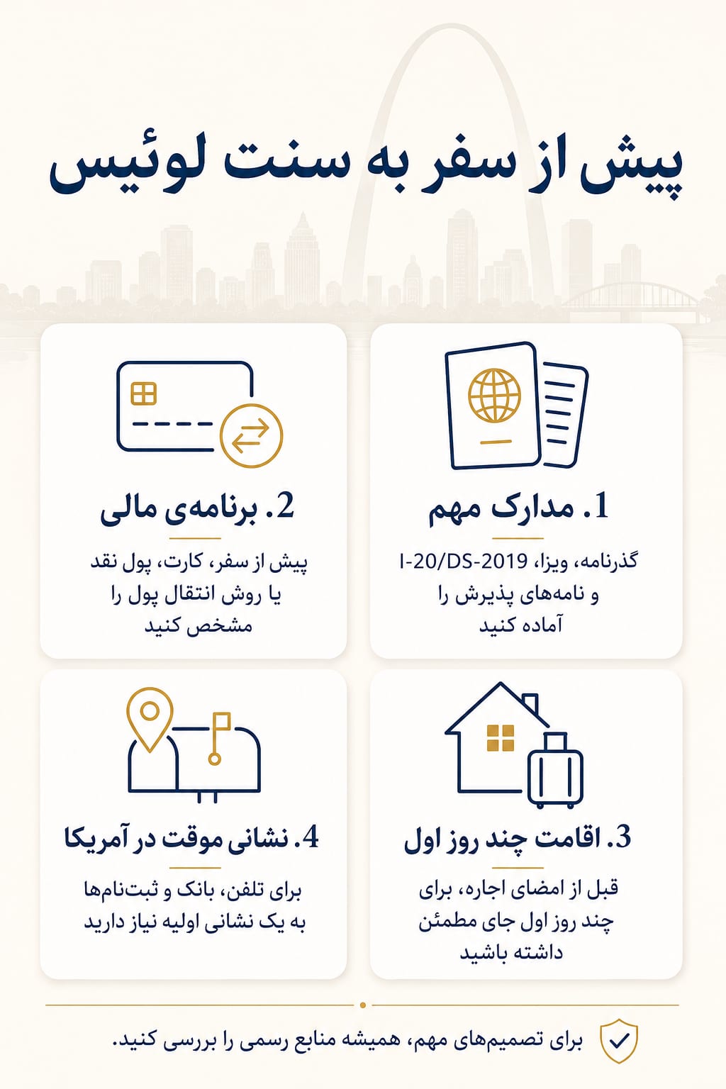 خلاصهی تصویری: پیش از نقلمکان
