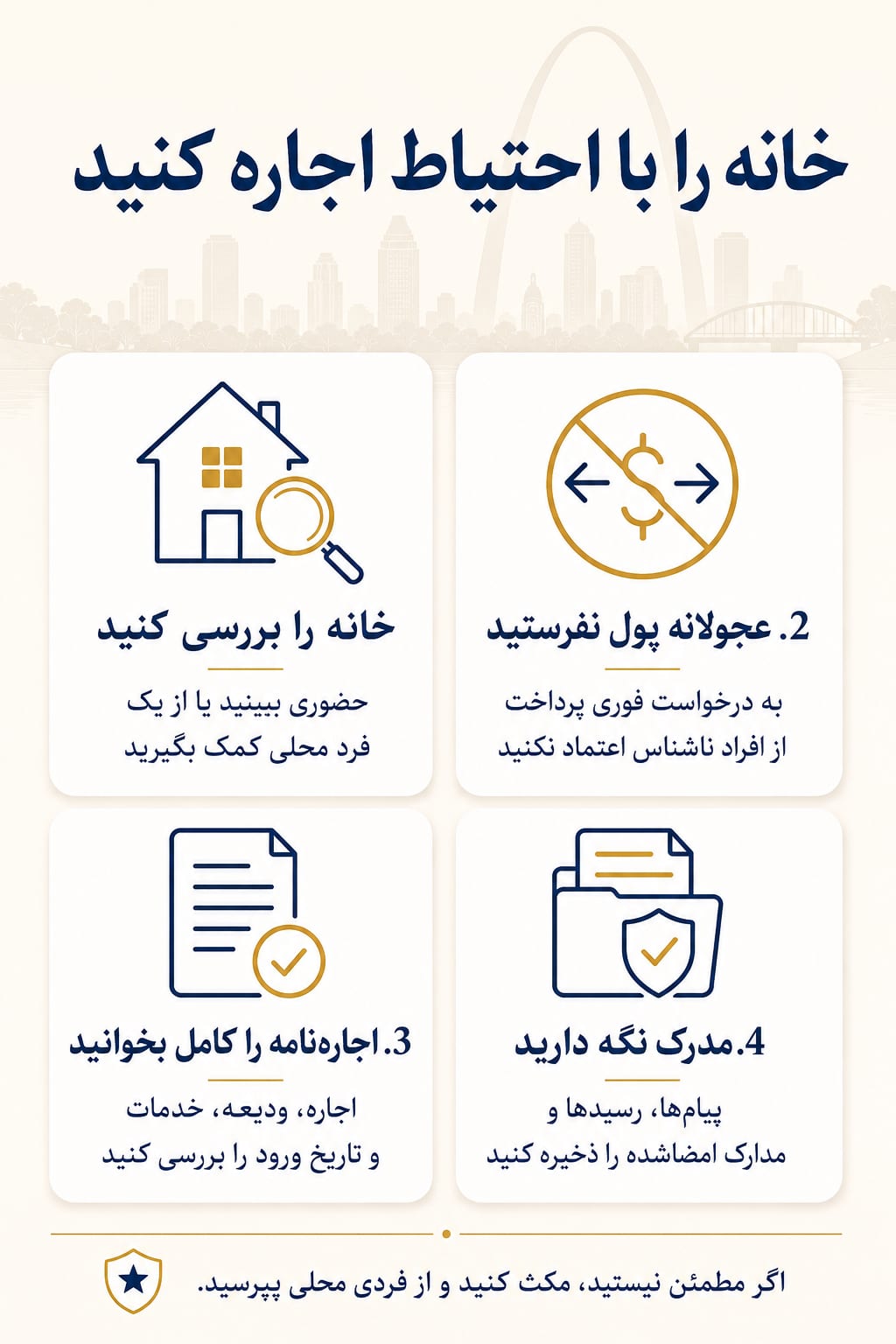 خلاصهی تصویری: مسکن و اجاره