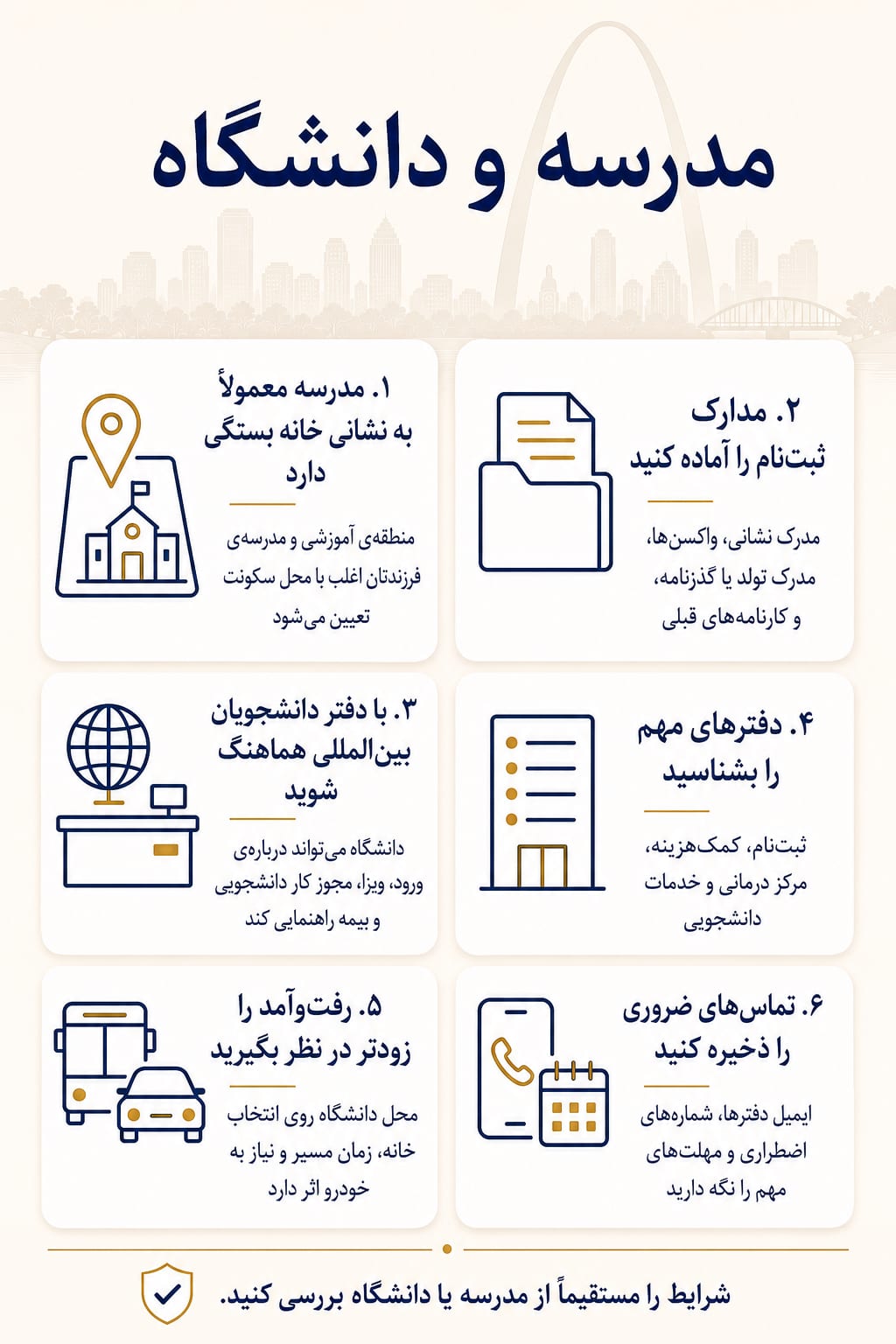 خلاصهی تصویری: مدارس و دانشگاهها